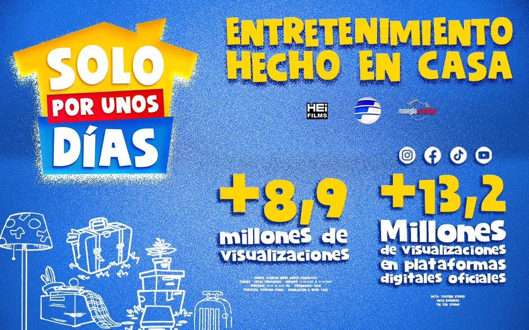 Telefuturo fortalece la producción hecha en Paraguay y el semillero de talentos.